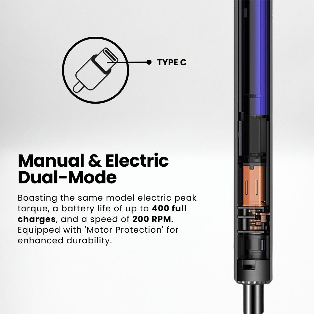 The Super Electric Precision Screwdriver Set showcasing its manual and electric dual-mode functionality, Type-C charging port, and motor protection for durability | Cyber Vintage